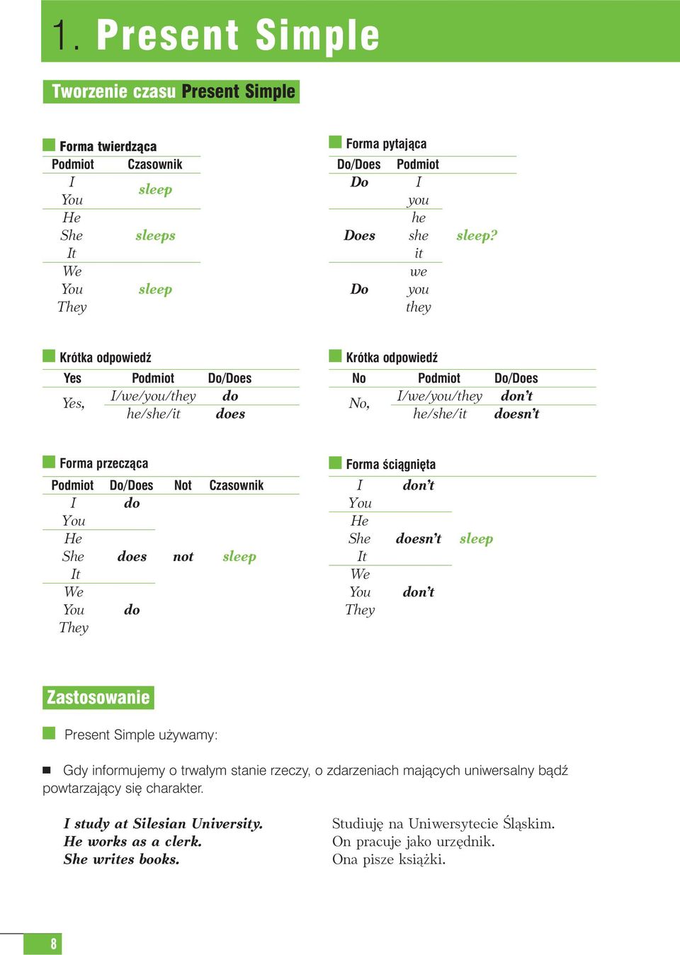 Do/Does Not Czasownik I do You He She does not sleep It We You do They Forma Êciàgni ta I don t You He She doesn t sleep It We You don t They Zastosowanie Present Simple u ywamy: Gdy informujemy o