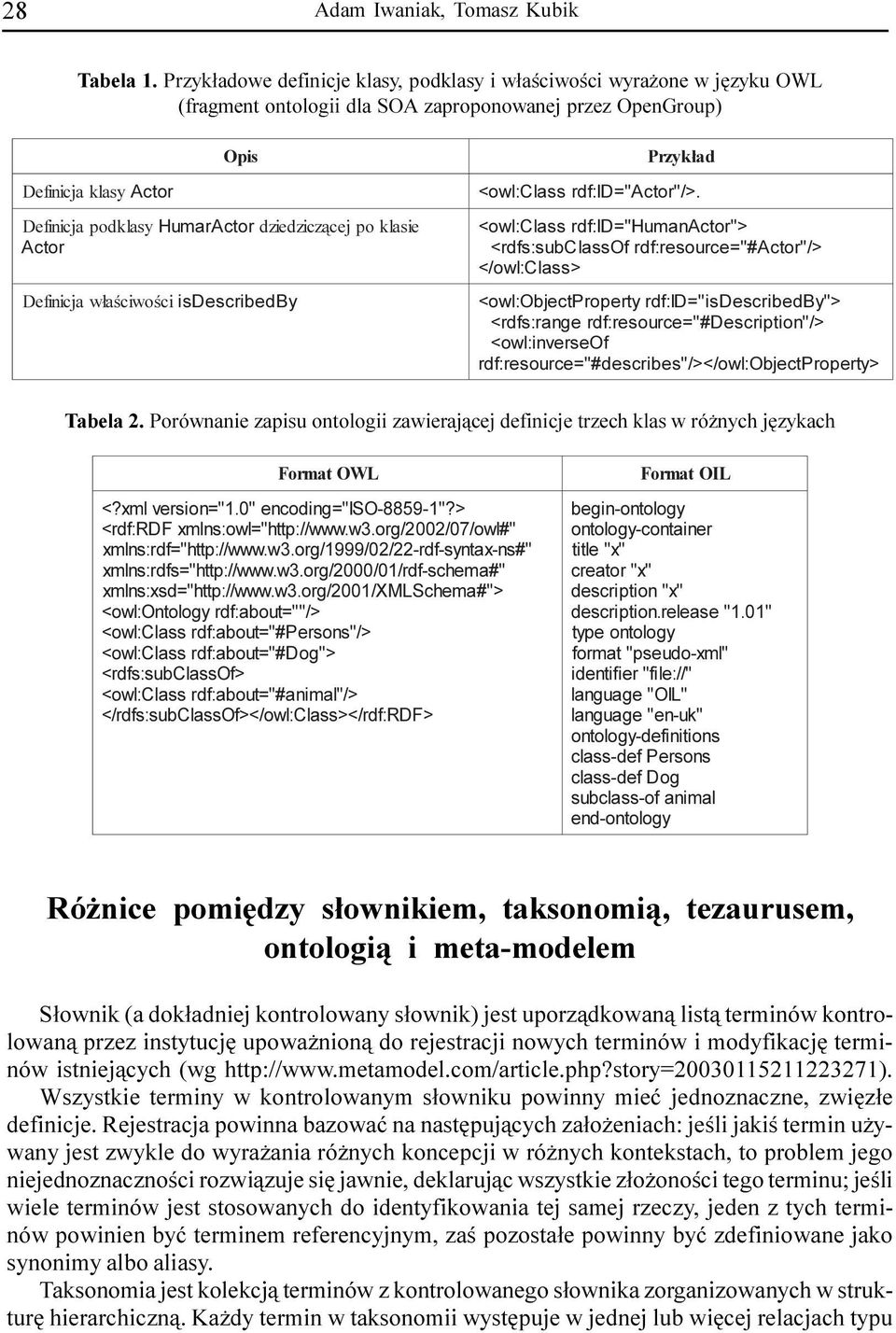 Definicja podklasy HumarActo r dziedzicz¹cej po klasie Actor Definicja w³aœciwoœci <owl:class rdf:id="humanactor"> <rdfs:subclassof rdf:resource="#actor"/> </owl:class> i sdescribedby