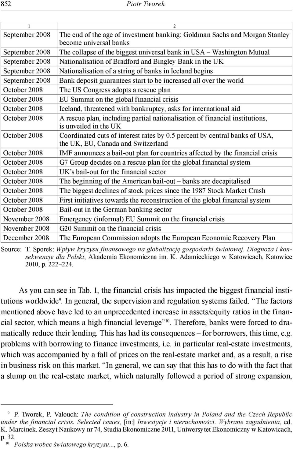 start to be increased all over the world October 2008 The US Congress adopts a rescue plan October 2008 EU Summit on the global financial crisis October 2008 Iceland, threatened with bankruptcy, asks