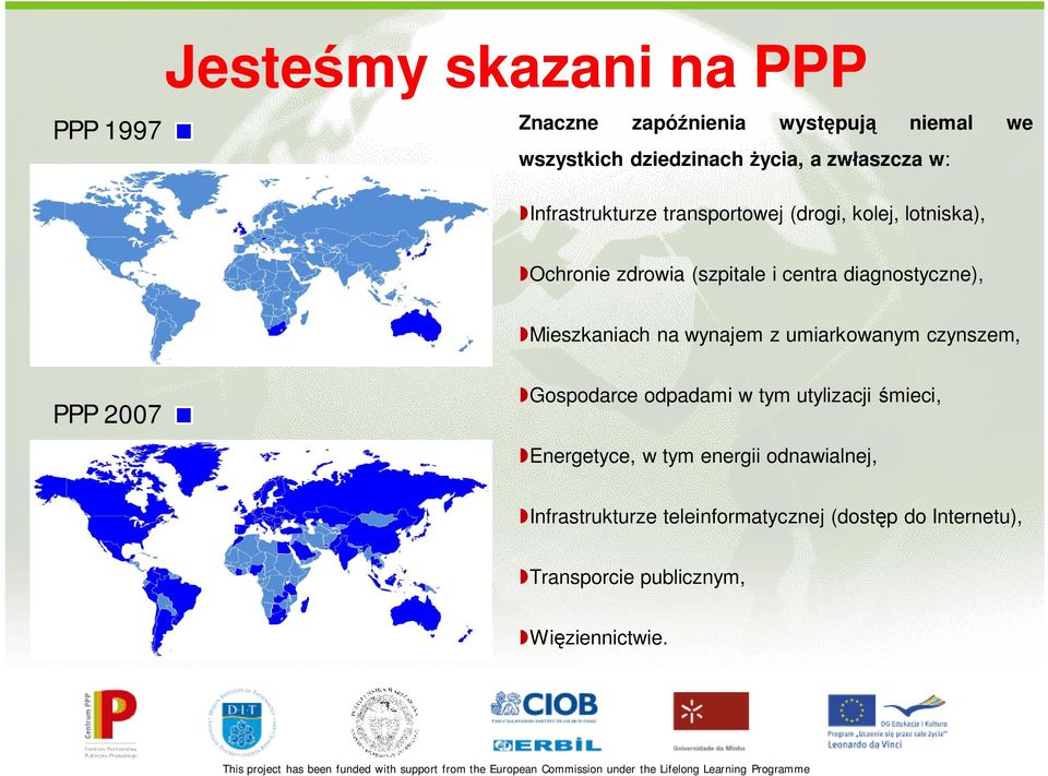 Mieszkaniach na wynajem z umiarkowanym czynszem, PPP 2007 Gospodarce odpadami w tym utylizacji mieci, Energetyce,