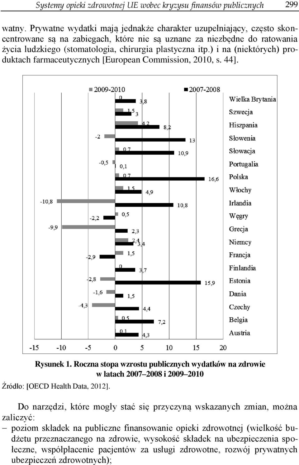 ) i na (niektórych) produktach farmaceutycznych [European Commission, 2010, s. 44]. Rysunek 1.