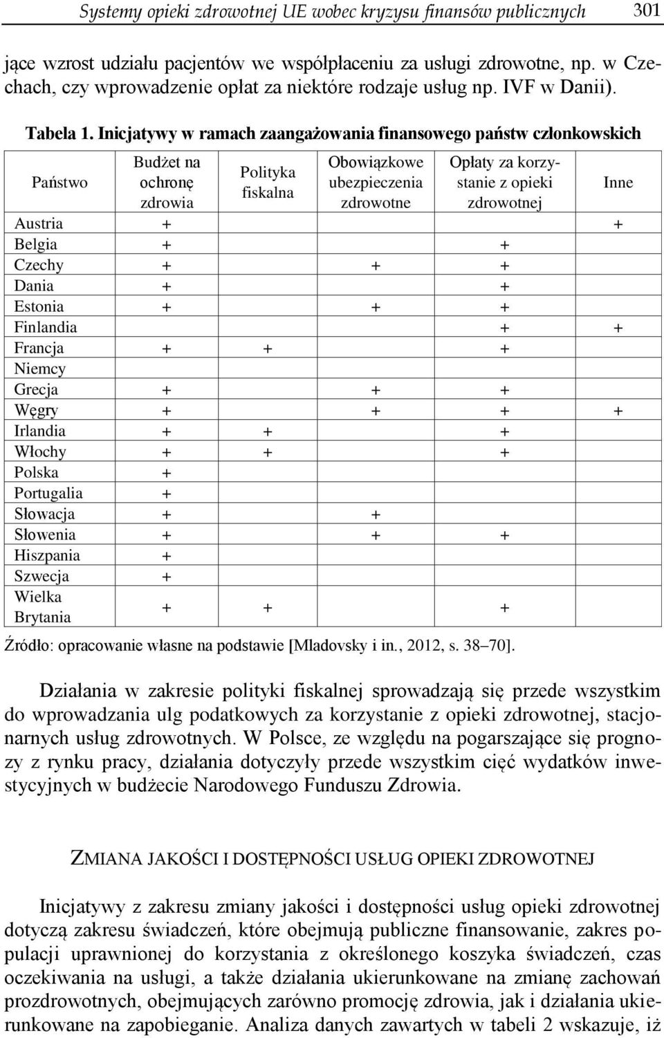 Inicjatywy w ramach zaangażowania finansowego państw członkowskich Państwo Budżet na ochronę zdrowia Polityka fiskalna Obowiązkowe ubezpieczenia zdrowotne Opłaty za korzystanie z opieki zdrowotnej