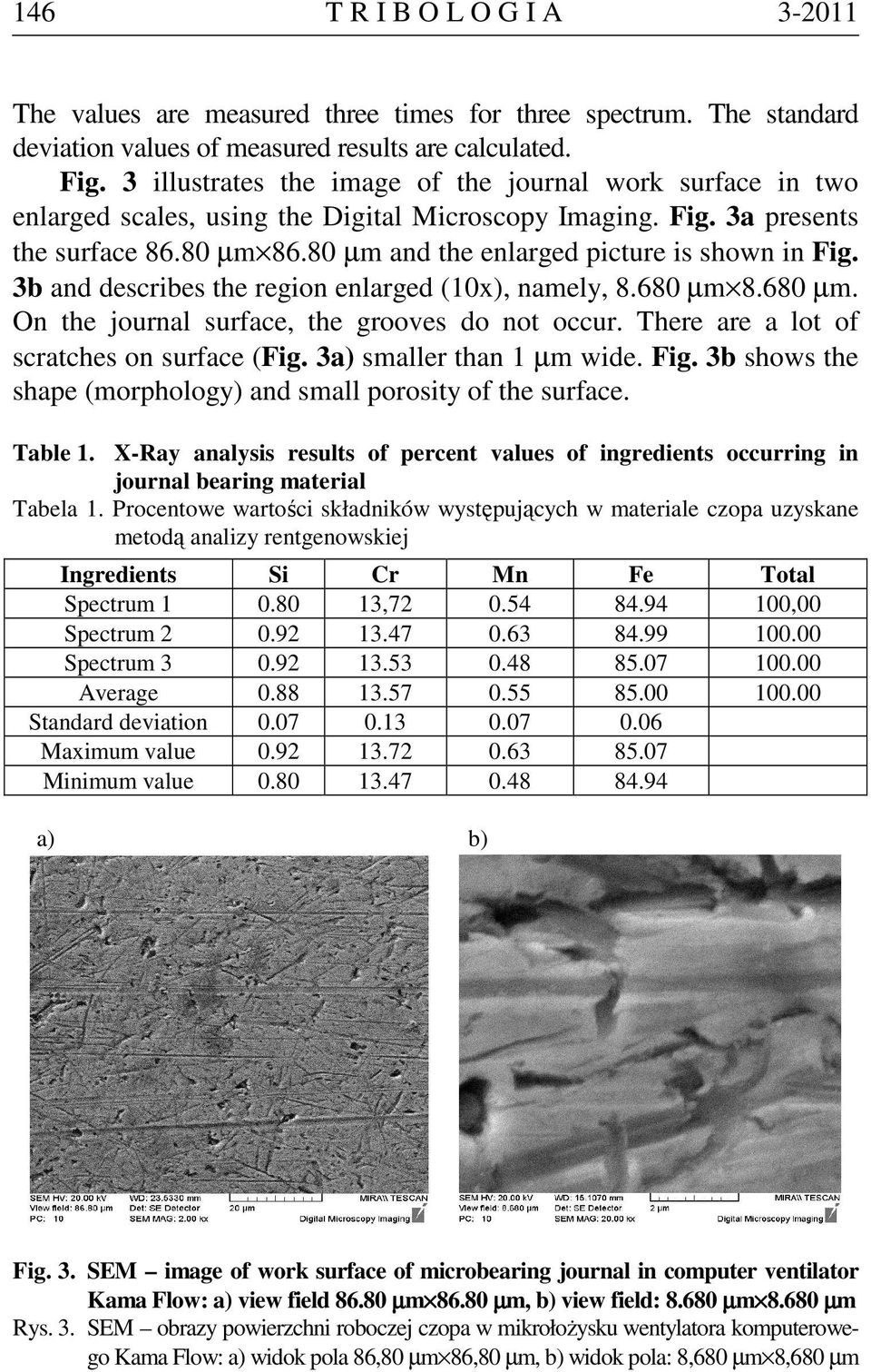 80 µm and the enlarged picture is shown in Fig. 3b and describes the region enlarged (10x), namely, 8.680 µm 8.680 µm. On the journal surface, the grooves do not occur.