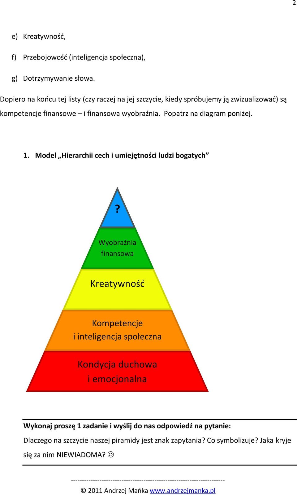 Popatrz na diagram poniżej. 1. Model Hierarchii cech i umiejętności ludzi bogatych?