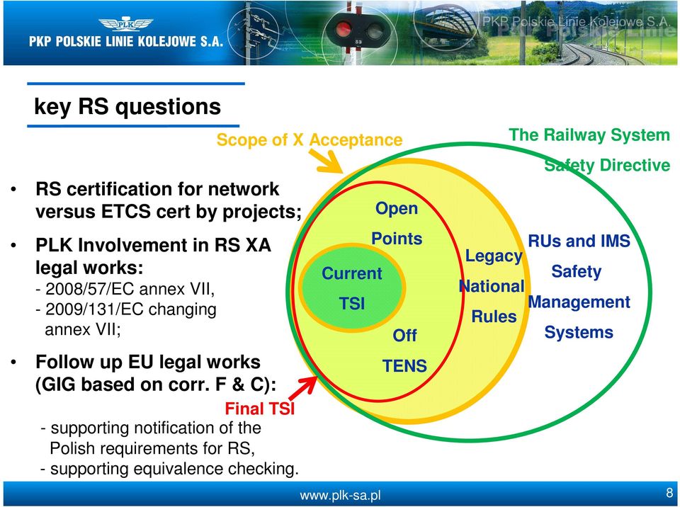 supporting notification of the Polish requirements for RS, - supporting equivalence checking Scope of X Acceptance Current