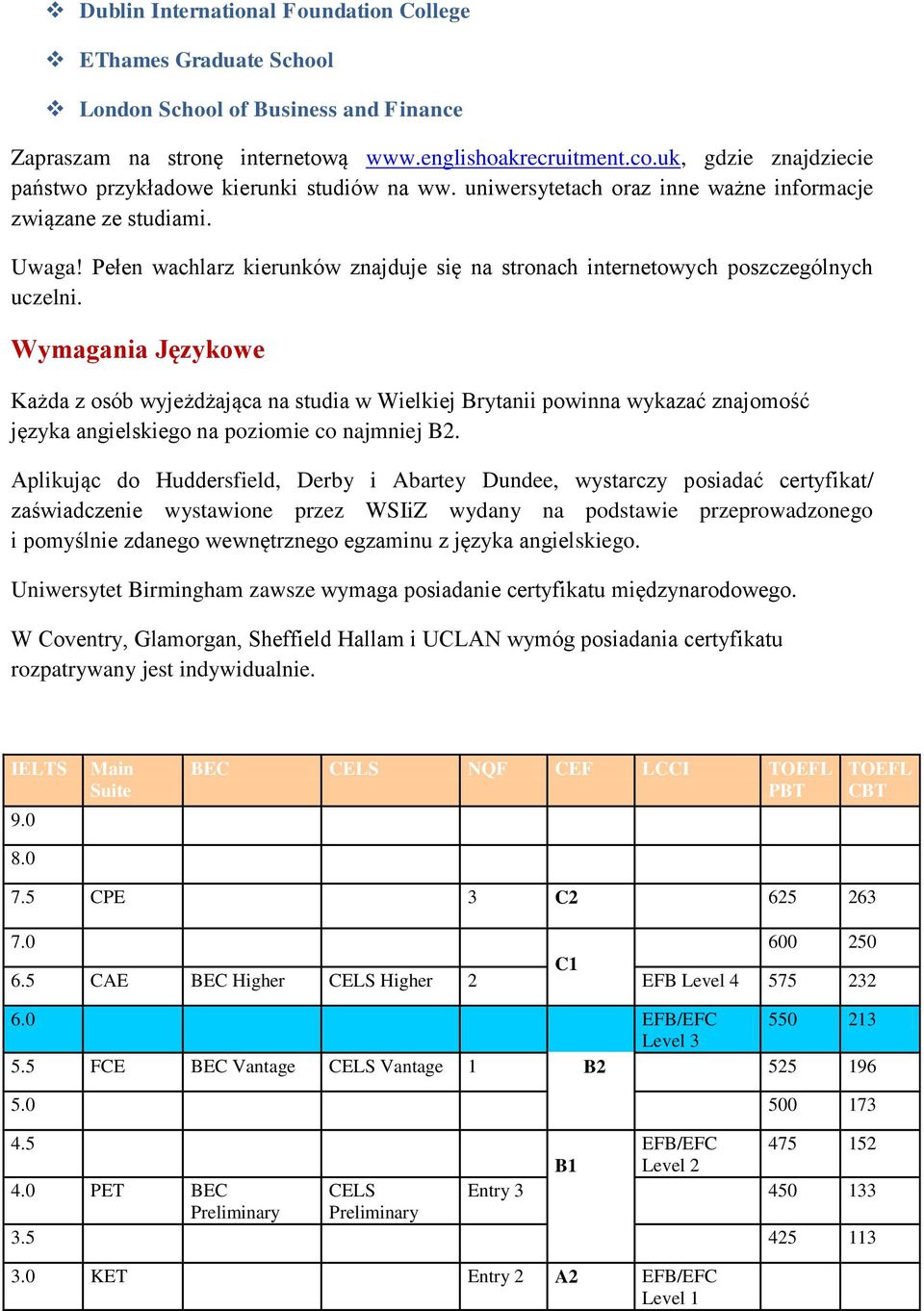 Pełen wachlarz kierunków znajduje się na stronach internetowych poszczególnych uczelni.