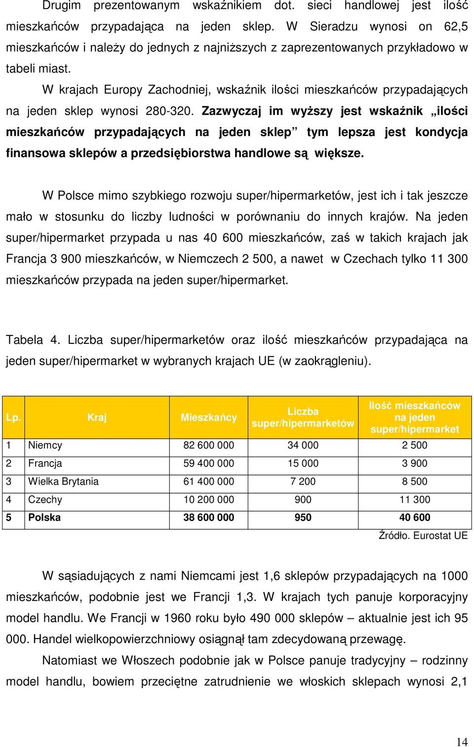 W krajach Europy Zachodniej, wskaźnik ilości mieszkańców przypadających na jeden sklep wynosi 280-320.