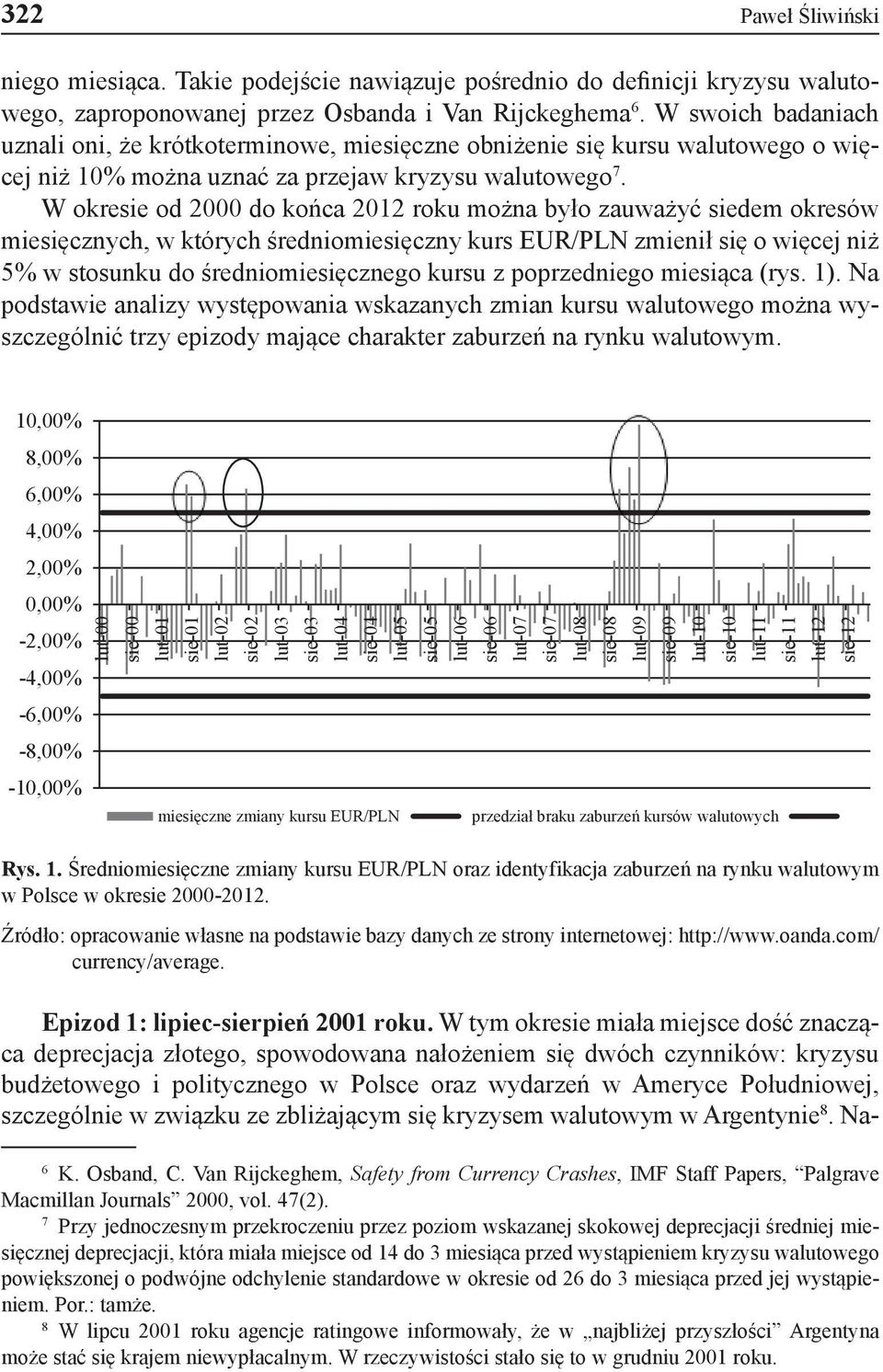 W okresie od 2000 do końca 2012 roku można było zauważyć siedem okresów miesięcznych, w których średniomiesięczny kurs EUR/PLN zmienił się o więcej niż 5% w stosunku do średniomiesięcznego kursu z