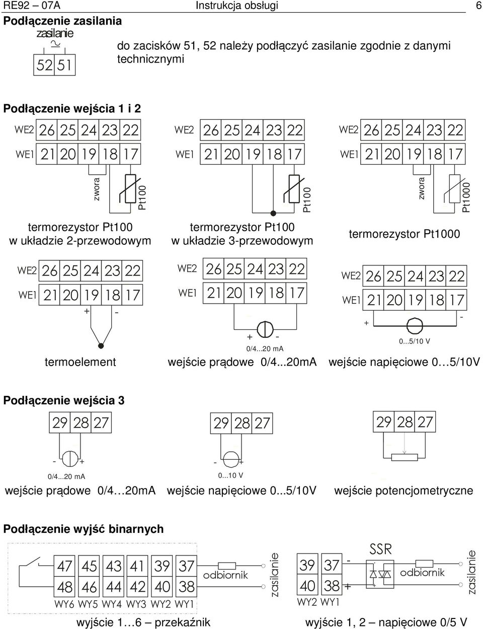 termorezystor Pt1000 WE2 WE1 262524 212019 + 2322 1817 - WE2 WE1 2625 2120 24 19 23 18 22 17 WE2 WE1 2625 2120 + 24 19 2322 1817 - termoelement + - 0/4...20 ma 0...5/10 V wejście prądowe 0/4.