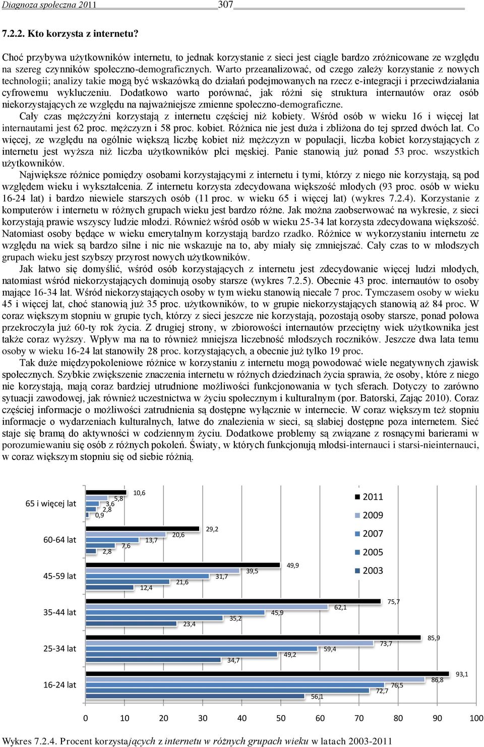 Warto przeanalizować, od czego zależy korzystanie z nowych technologii; analizy takie mogą być wskazówką do działań podejmowanych na rzecz e-integracji i przeciwdziałania cyfrowemu wykluczeniu.