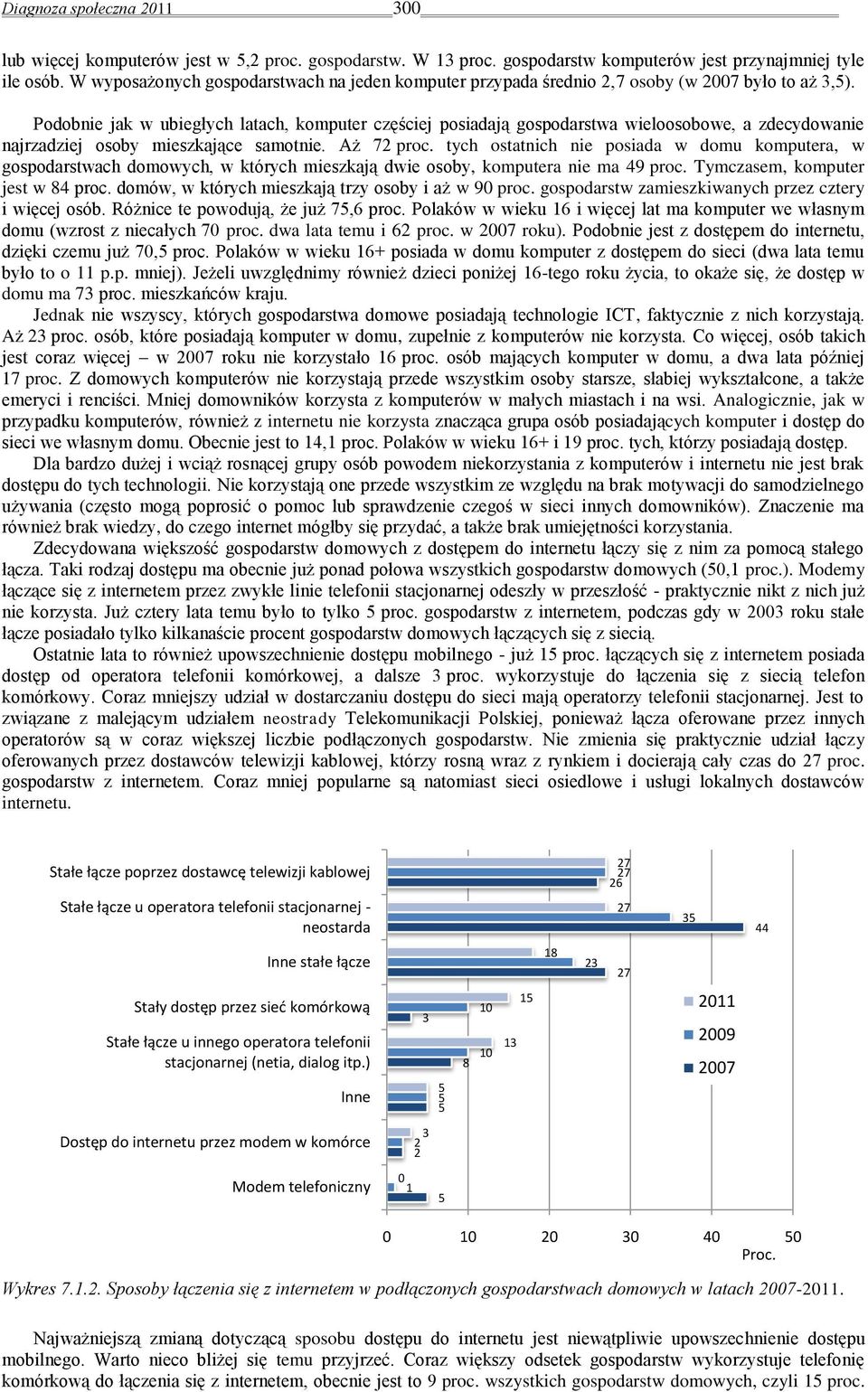 Podobnie jak w ubiegłych latach, komputer częściej posiadają gospodarstwa wieloosobowe, a zdecydowanie najrzadziej osoby mieszkające samotnie. Aż 72 proc.