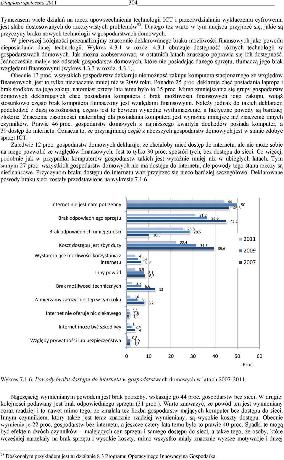 W pierwszej kolejności przeanalizujmy znaczenie deklarowanego braku możliwości finansowych jako powodu nieposiadania danej technologii. Wykres 4.3.