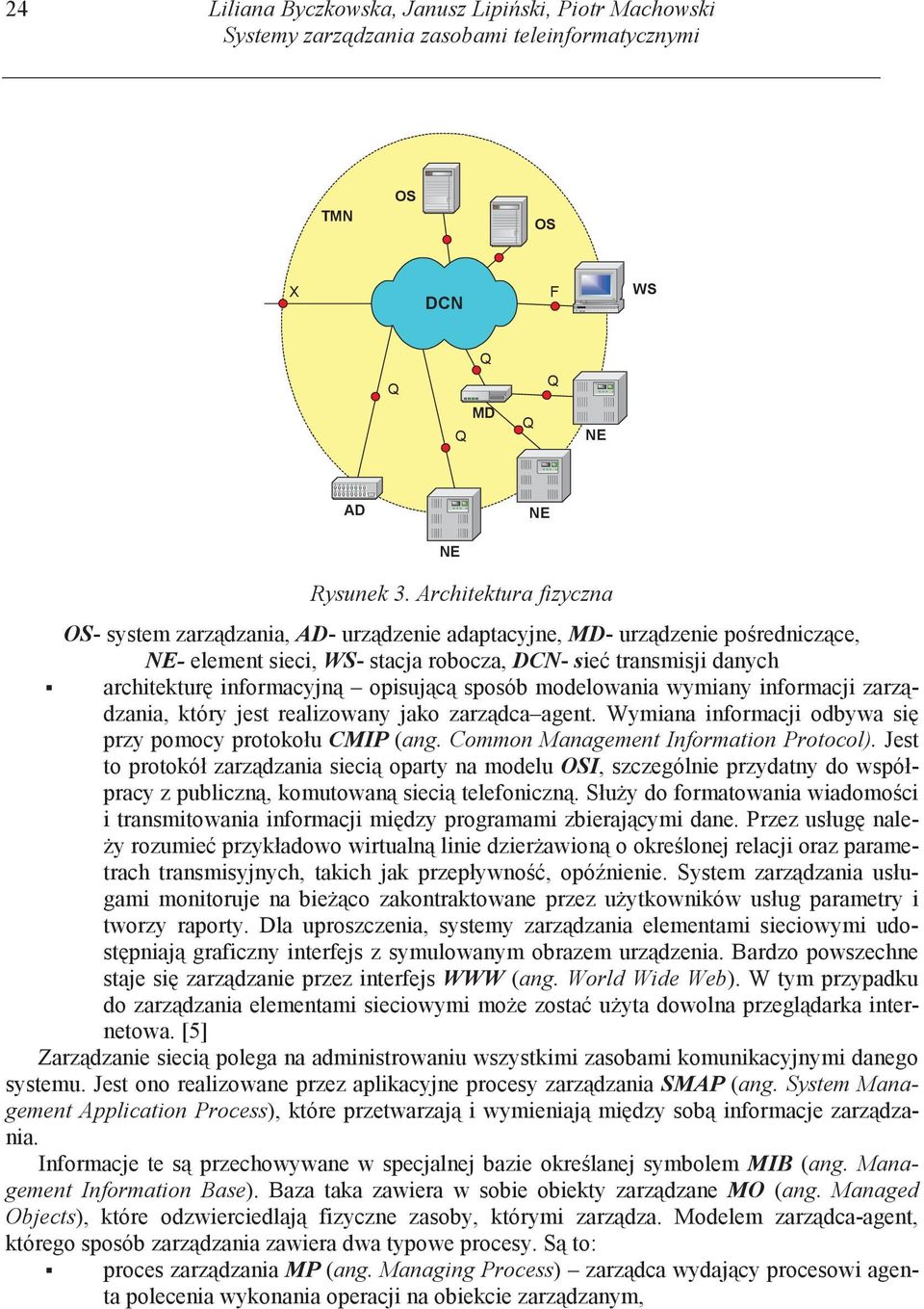 sposób modelowania wymiany informacji zarzdzania, który jest realizowany jako zarzdca agent. Wymiana informacji odbywa si przy pomocy protokołu CMIP (ang. Common Management Information Protocol).