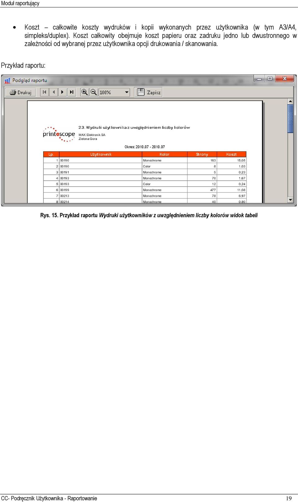 przez użytkownika opcji drukowania / skanowania. Przykład raportu: Rys. 15.