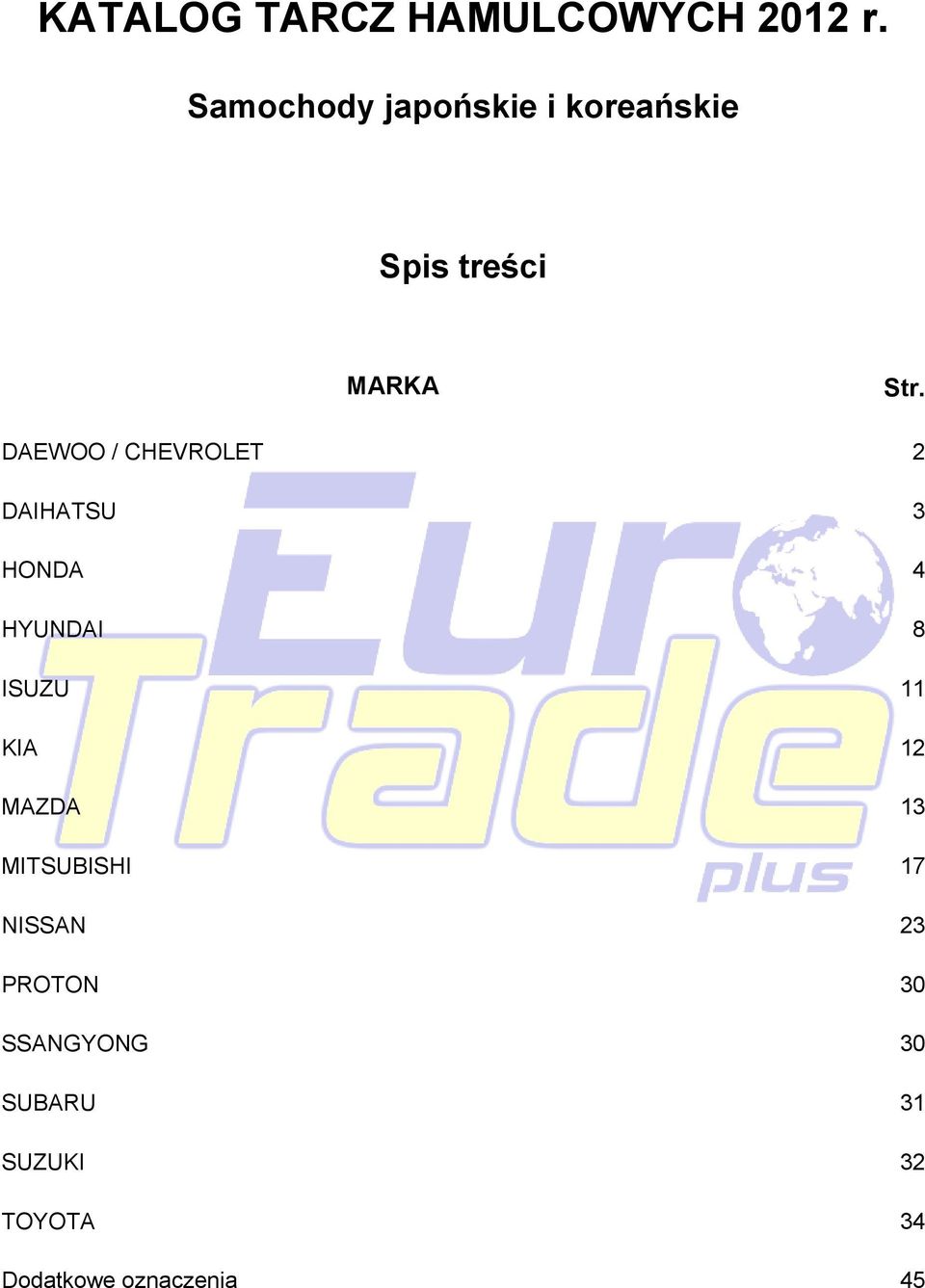 11 KIA 12 MAZDA 13 MITSUBISHI 17 NISSAN 23 PROTON 30