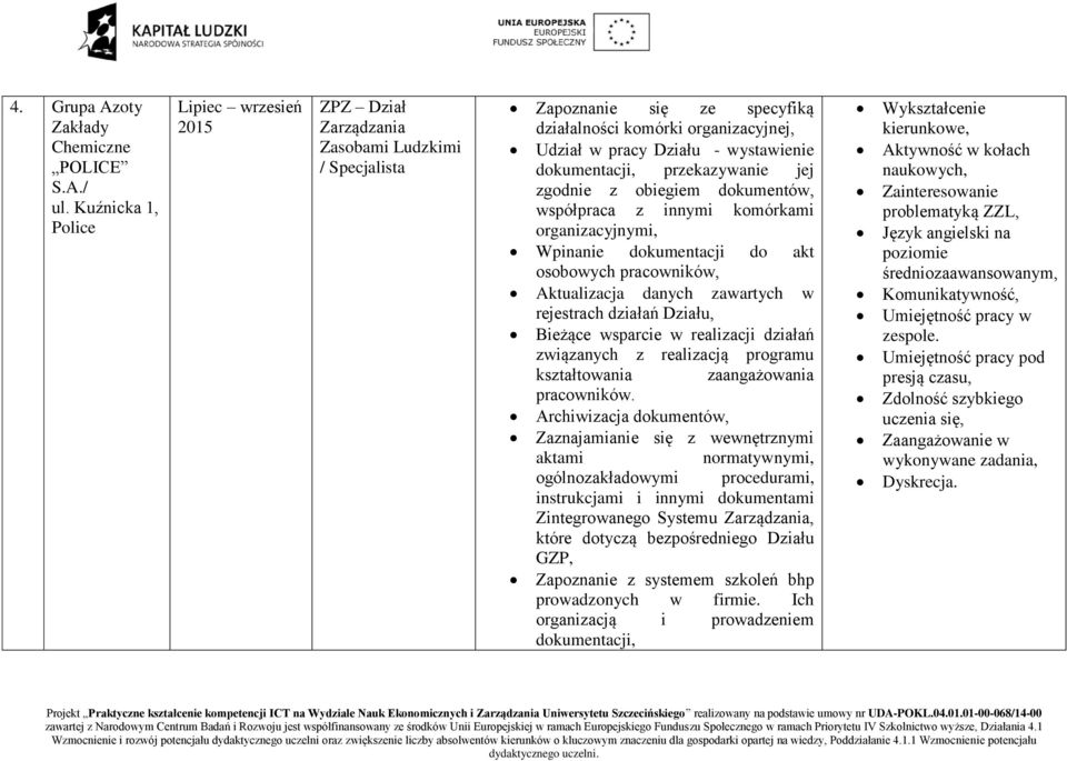 rejestrach działań Działu, Bieżące wsparcie w realizacji działań związanych z realizacją programu kształtowania zaangażowania pracowników.