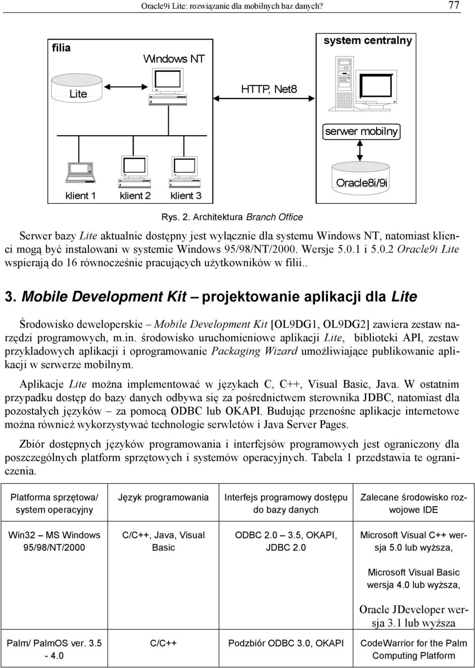 Architektura Branch Office Serwer bazy Lite aktualnie dostępny jest wyłącznie dla systemu Windows NT, natomiast klienci mogą być instalowani w systemie Windows 95/98/NT/200