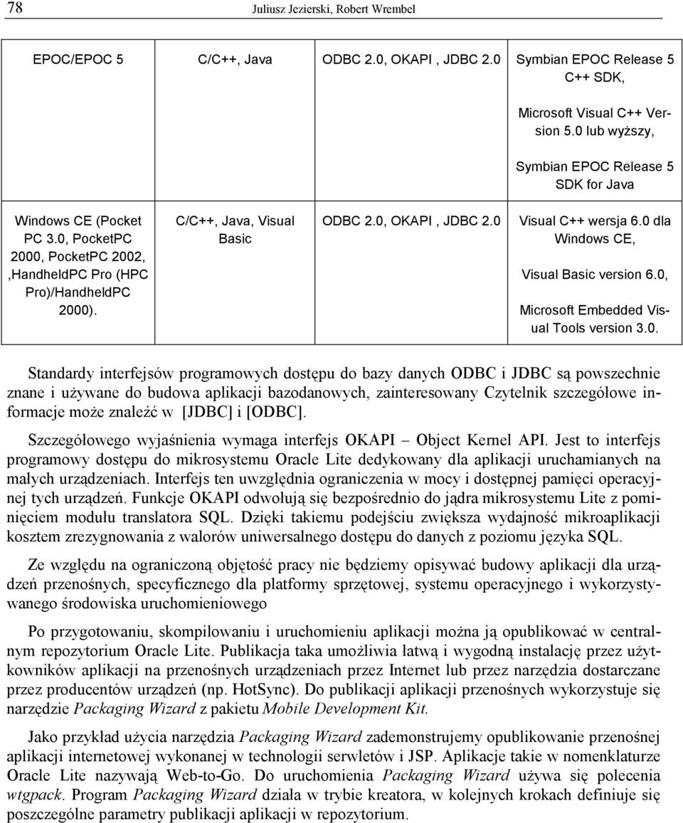 0 Visual C++ wersja 6.0 dla Windows CE, Visual Basic version 6.0, Microsoft Embedded Visual Tools version 3.0. Standardy interfejsów programowych dostępu do bazy danych ODBC i JDBC są powszechnie