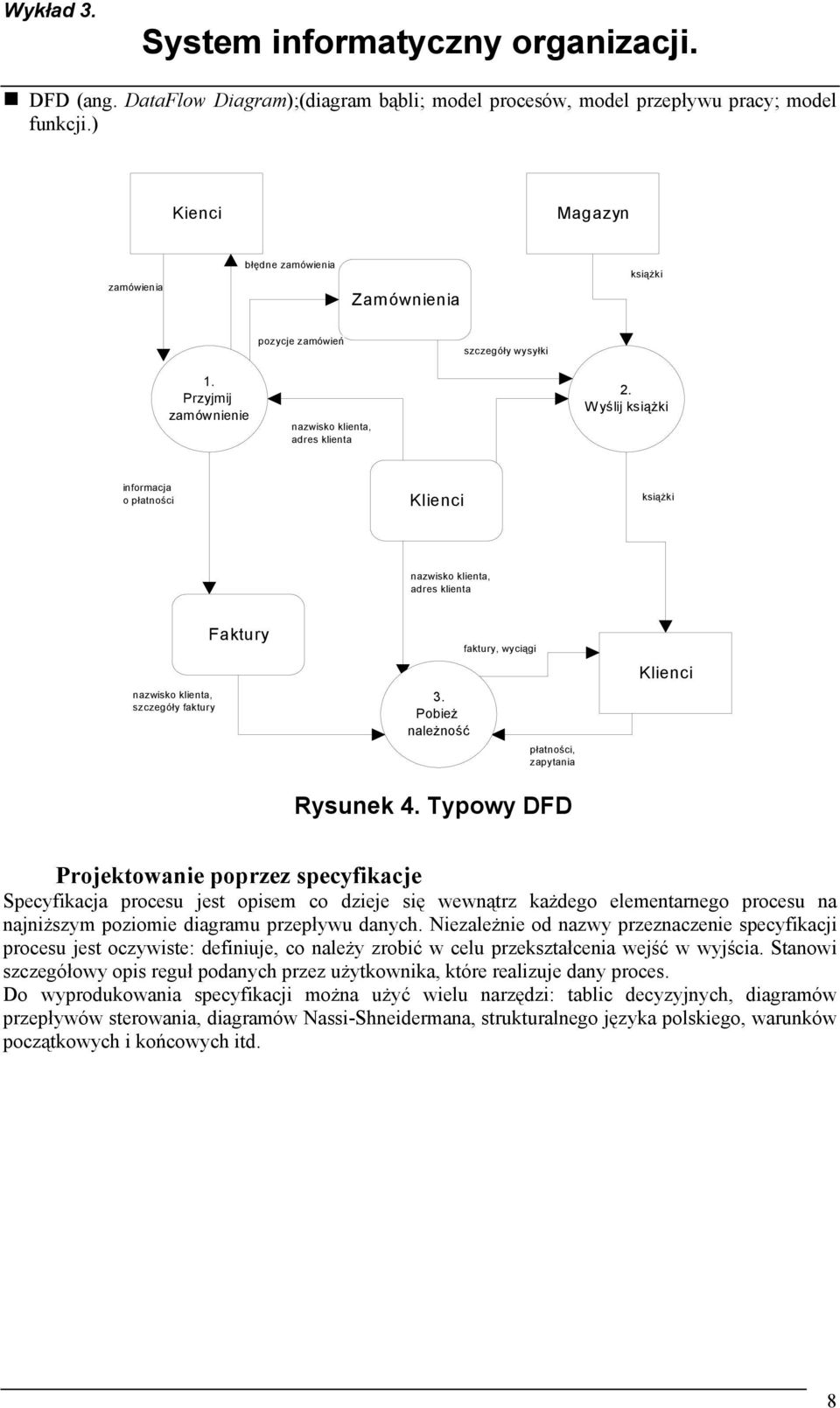 Pobież należność faktury, wyciągi płatności, zapytania Rysunek 4.