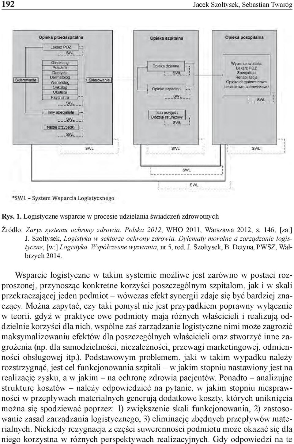 Detyna, PWSZ, Wałbrzych 2014.