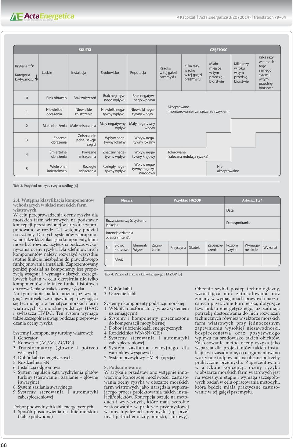 u Brak negatywnego u 1 Niewielkie obrażenia Niewielkie zniszczenia Niewielki negatywny Niewielki negatywny Akceptowane (monitorowanie i zarządzanie ryzykiem) 2 Małe obrażenia Małe zniszczenia Mały