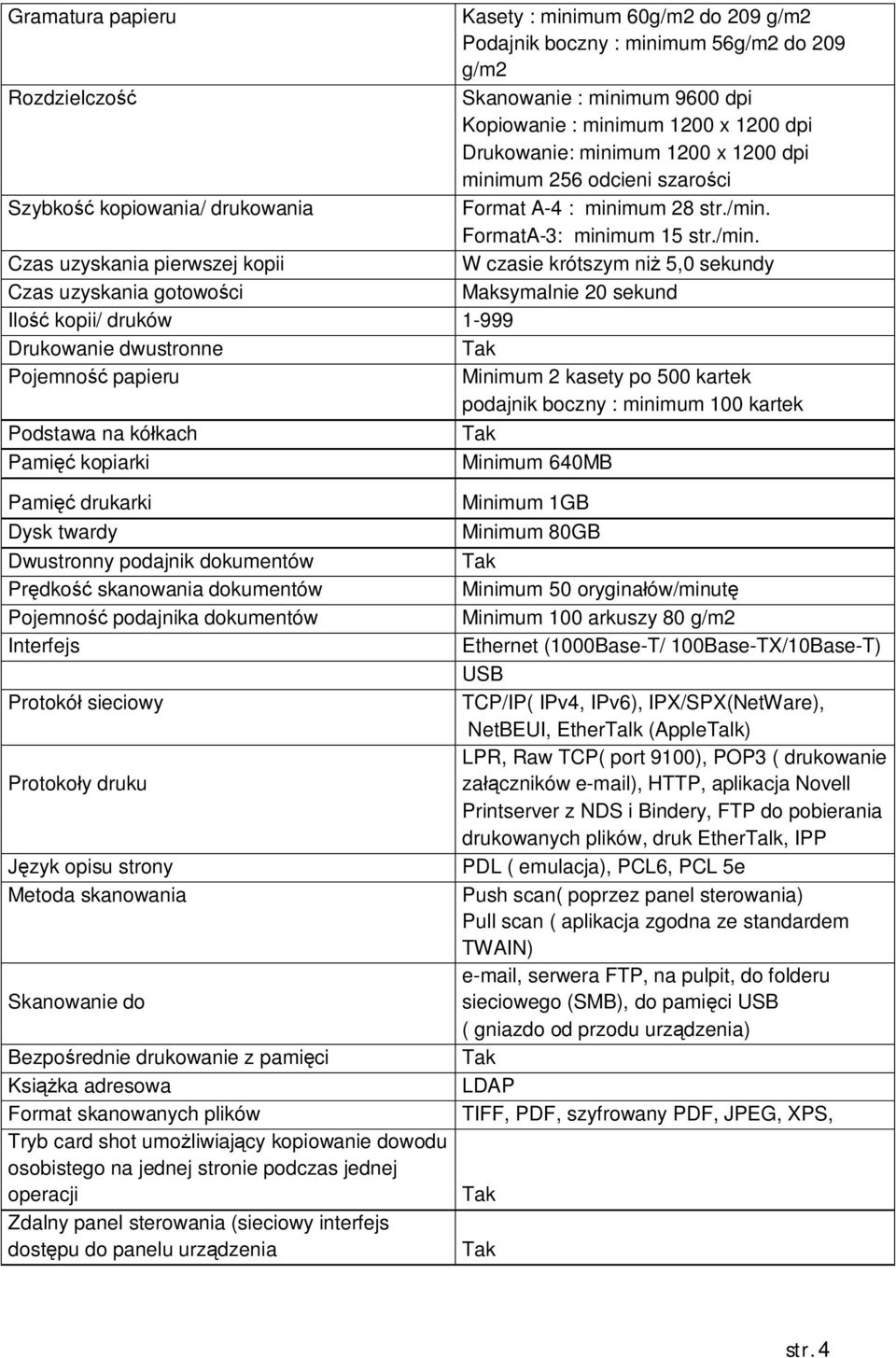 FormatA-3: minimum 15 str./min.