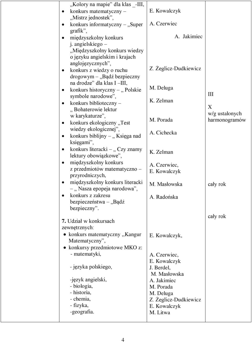 symbole narodowe, konkurs biblioteczny Bohaterowie lektur w karykaturze, konkurs ekologiczny Test wiedzy ekologicznej, konkurs biblijny Księga nad księgami, konkurs literacki Czy znamy lektury