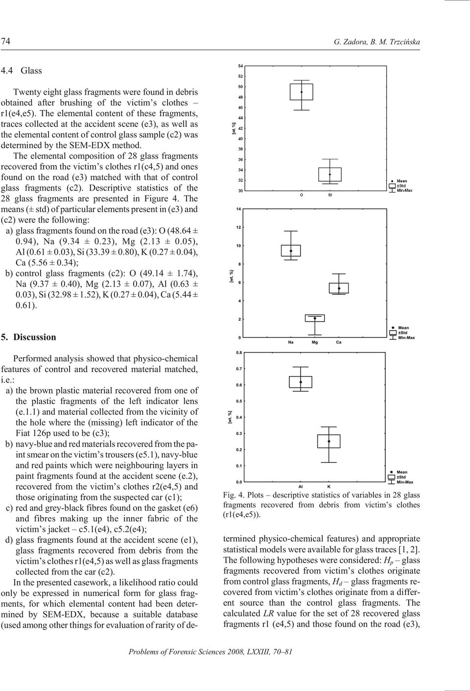 method. The el e men tal com po si tion of 28 glass frag ments re cov ered from the vic tim s clothes r1(c4,5) and ones found on the road (e3) matched with that of con trol glass frag ments (c2).