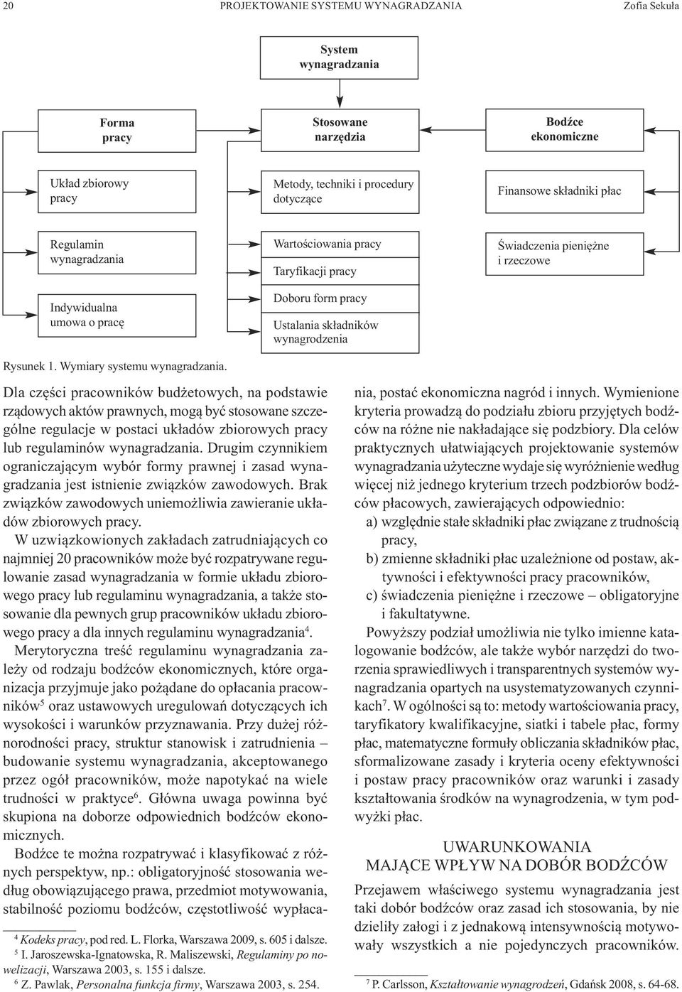 Wartościowania pracy Taryfikacji pracy Doboru form pracy Ustalania składników wynagrodzenia Świadczenia pieniężne i rzeczowe Dla części pracowników budżetowych, na podstawie rządowych aktów prawnych,