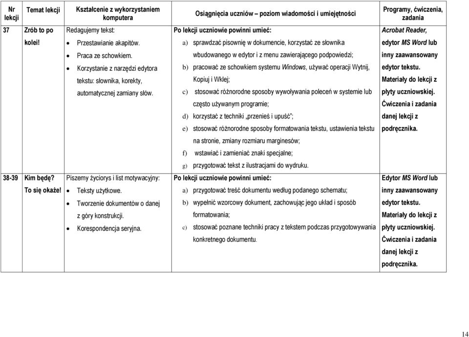 b) pracować ze schowkiem systemu Windows, używać operacji Wytnij, Kopiuj i Wklej; c) stosować różnorodne sposoby wywoływania poleceń w systemie lub często używanym programie; edytor tekstu.