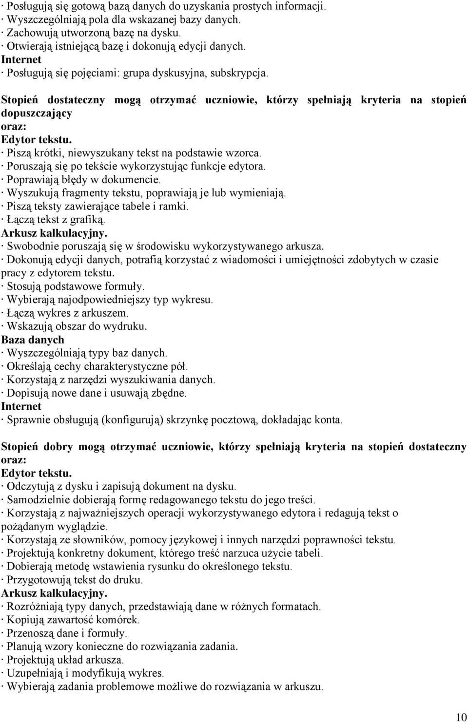 Stopień dostateczny mogą otrzymać uczniowie, którzy spełniają kryteria na stopień dopuszczający oraz: Edytor tekstu. Piszą krótki, niewyszukany tekst na podstawie wzorca.