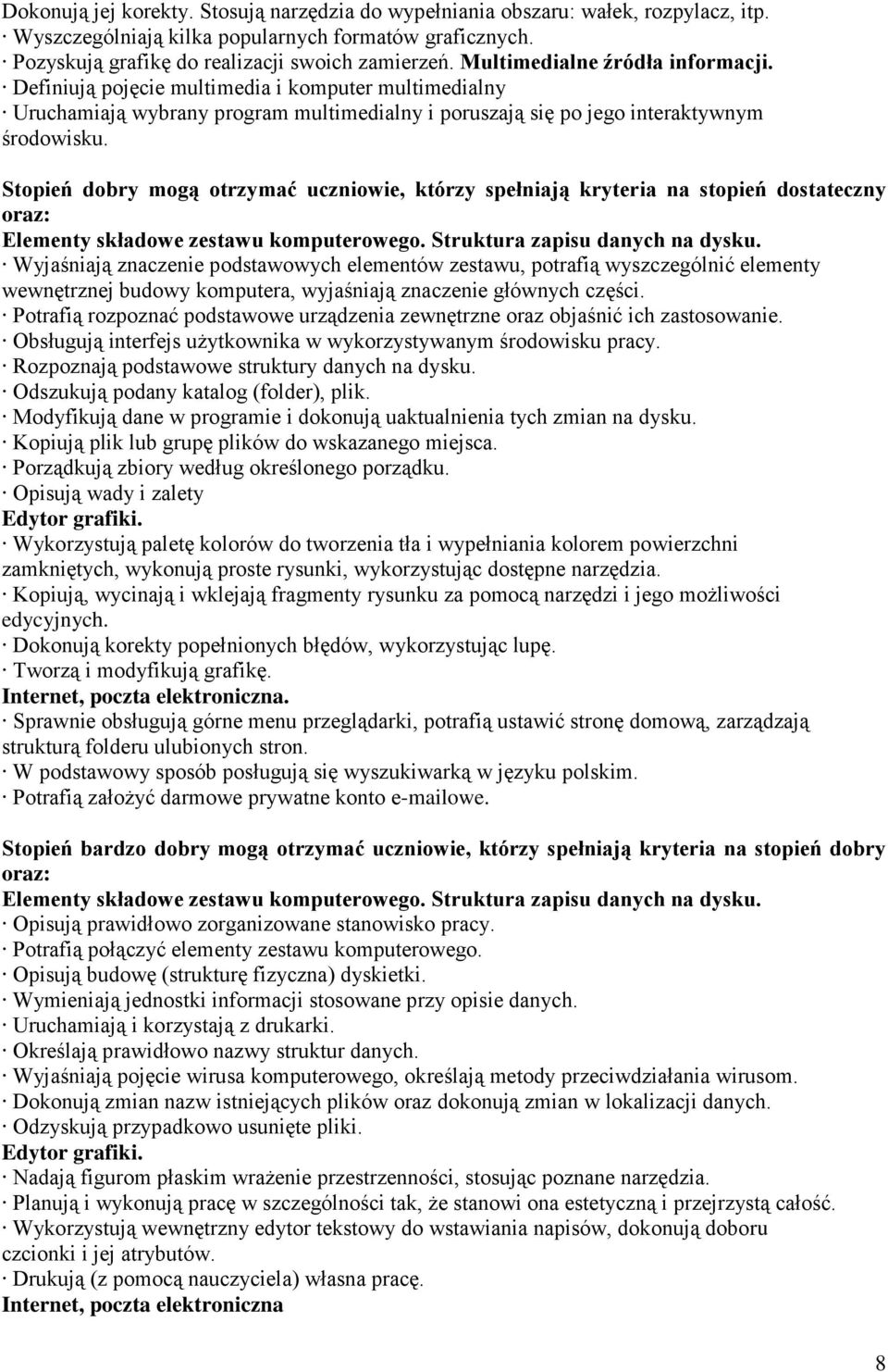 Stopień dobry mogą otrzymać uczniowie, którzy spełniają kryteria na stopień dostateczny oraz: Elementy składowe zestawu komputerowego. Struktura zapisu danych na dysku.