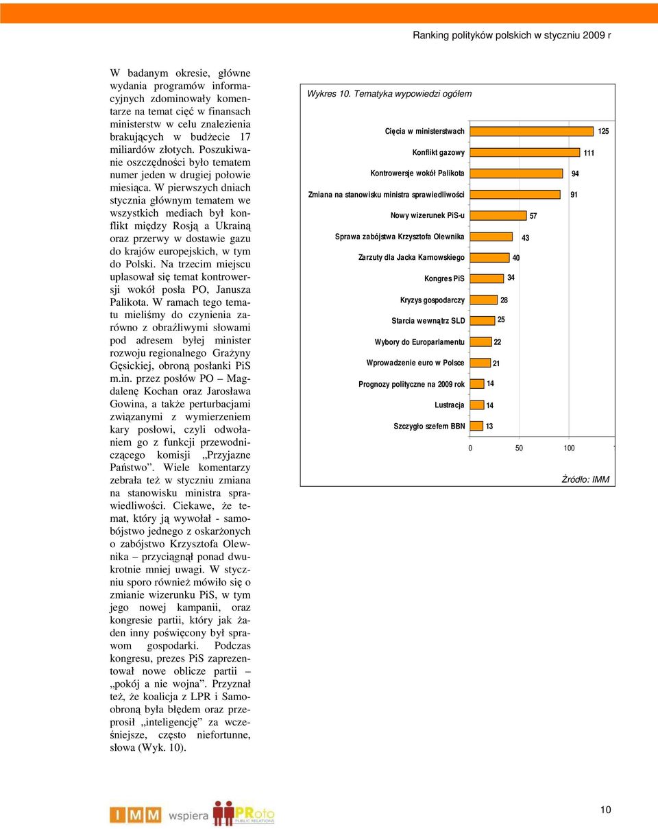 W pierwszych dniach stycznia głównym tematem we wszystkich mediach był konflikt między Rosją a Ukrainą oraz przerwy w dostawie gazu do krajów europejskich, w tym do Polski.