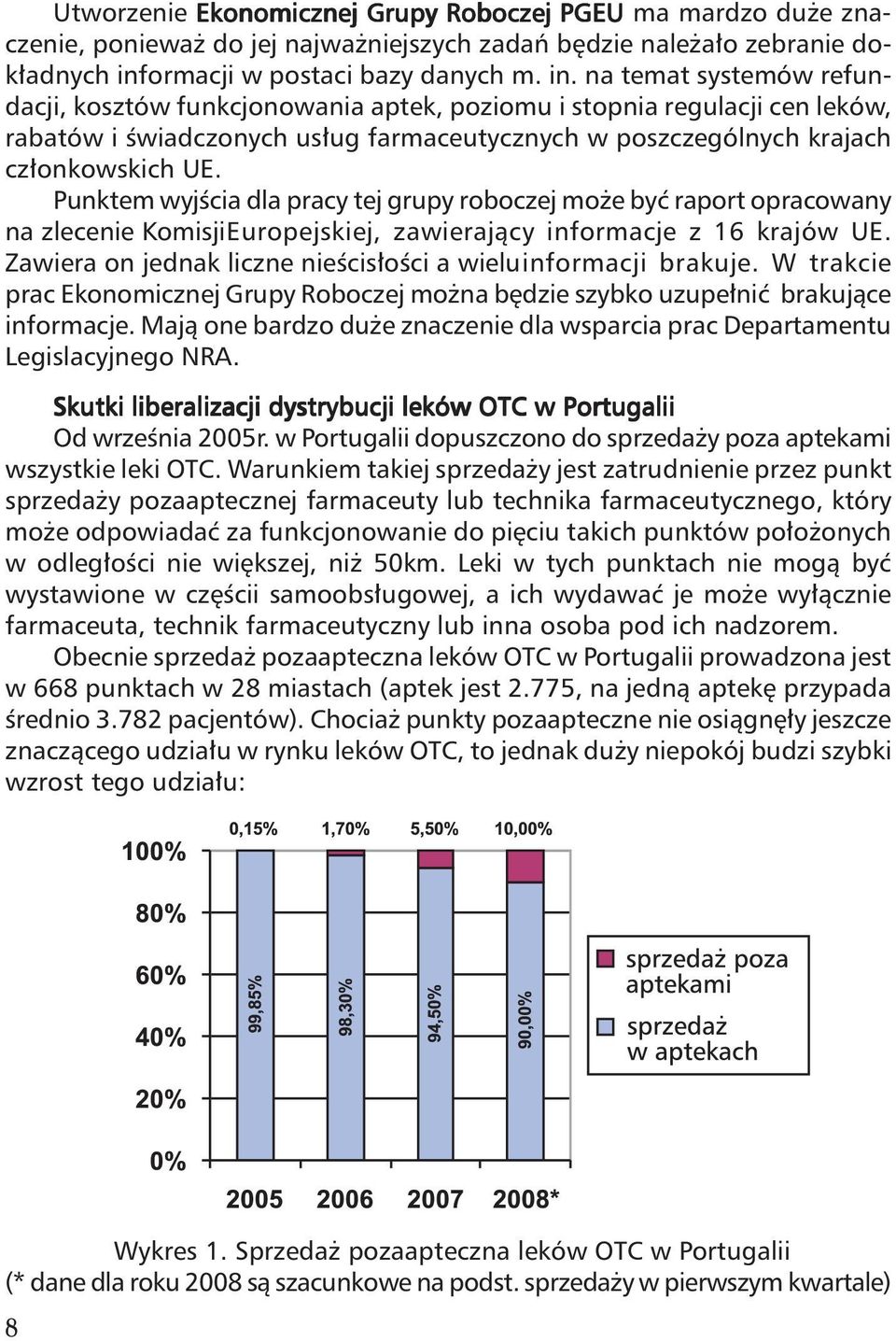 na temat systemów refundacji, kosztów funkcjonowania aptek, poziomu i stopnia regulacji cen leków, rabatów i Êwiadczonych us ug farmaceutycznych w poszczególnych krajach cz onkowskich UE.