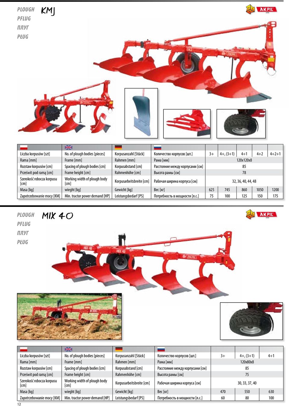 height Rahmenhöhe Высота рамы [cм] 78 Szerokość robocza korpusu Working width of plough body Korpusarbeitsbreite Рабочая ширина корпуса [см] 32, 36, 40, 44, 48 Masa [kg] wieght [kg] Gewicht [kg] Вес