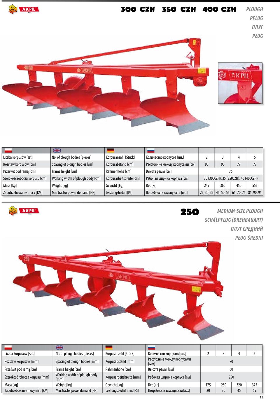 Working width of plough body Korpusarbeitsbreite Рабочая ширина корпуса [см] 30 (300CZH), 35 (350CZH), 40 (400CZH) Masa [kg] Weight [kg] Gewicht [kg] Вес [кг] 245 360 450 555 Zapotrzebowanie mocy