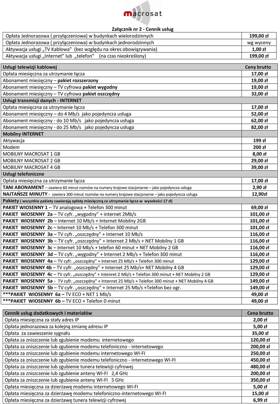 miesięczny pakiet rozszerzony Abonament miesięczny TV cyfrowa pakiet wygodny Abonament miesięczny TV cyfrowa pakiet oszczędny Usługi transmisji danych - INTERNET Opłata miesięczna za utrzymanie łącza