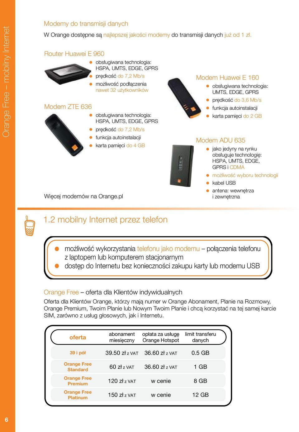funkcja autoinstalacji karta pami ci do 4 GB Modem Huawei E 160 obs ugiwana technologia: UMTS, EDGE, GPRS pr dkoêç do 3,6 Mb/s funkcja autoinstalacji karta pami ci do 2 GB Modem ADU 635 jako jedyny