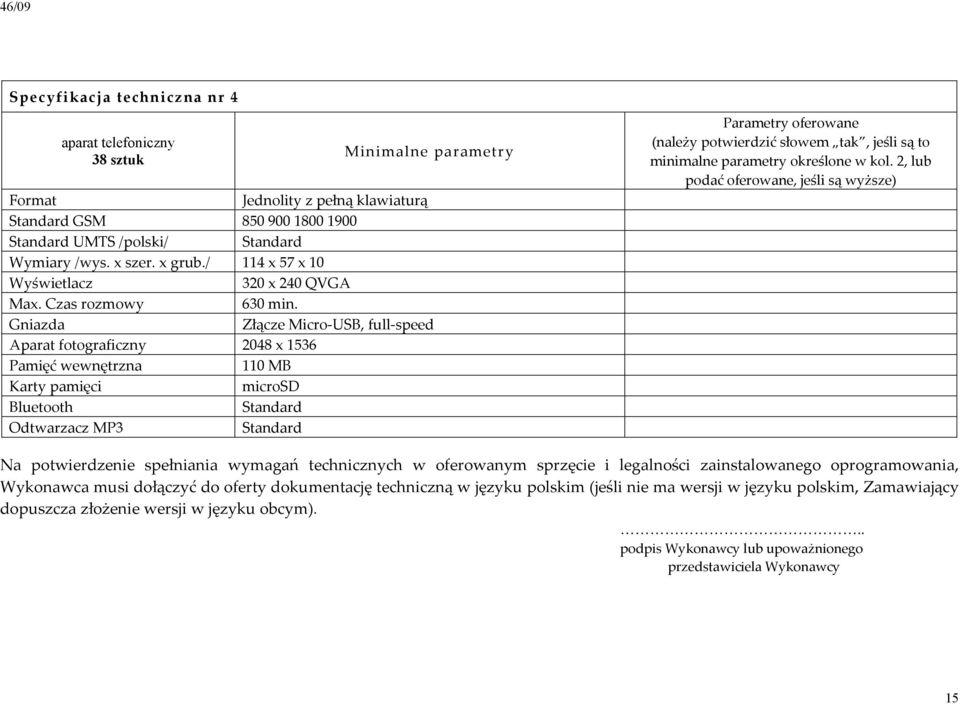 Gniazda Złącze Micro USB, full speed Aparat fotograficzny 2048 x 1536 Pamięć wewnętrzna 110 MB Karty pamięci microsd Bluetooth Standard Odtwarzacz MP3 Standard Parametry oferowane (należy potwierdzić