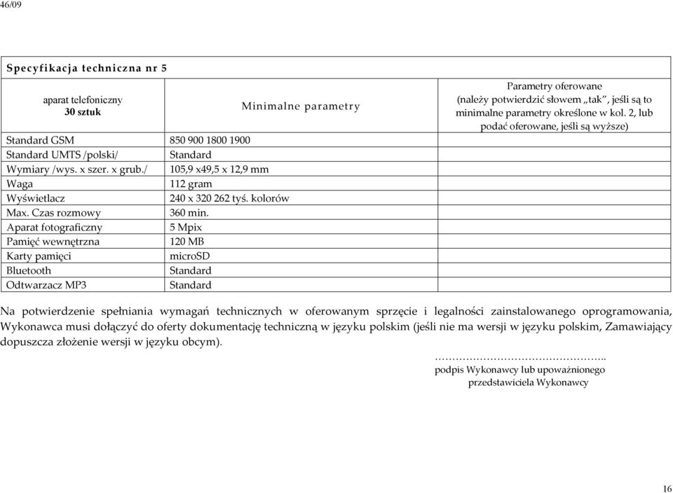 Aparat fotograficzny 5 Mpix Pamięć wewnętrzna 120 MB Karty pamięci microsd Bluetooth Standard Odtwarzacz MP3 Standard Minimalne parametry Parametry oferowane (należy potwierdzić słowem tak, jeśli są