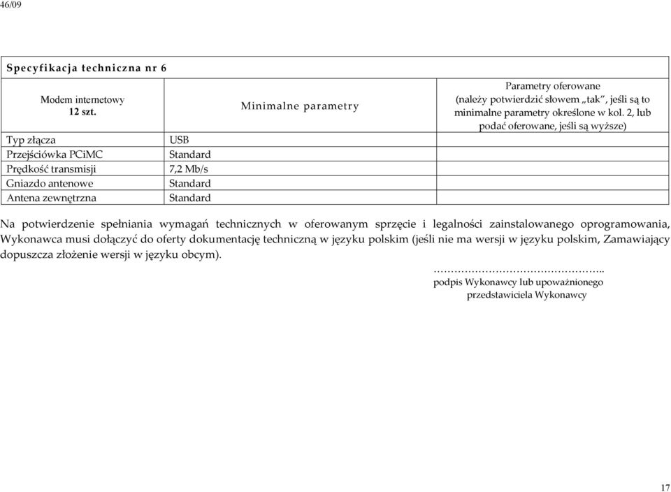 potwierdzić słowem tak, jeśli są to minimalne parametry określone w kol.