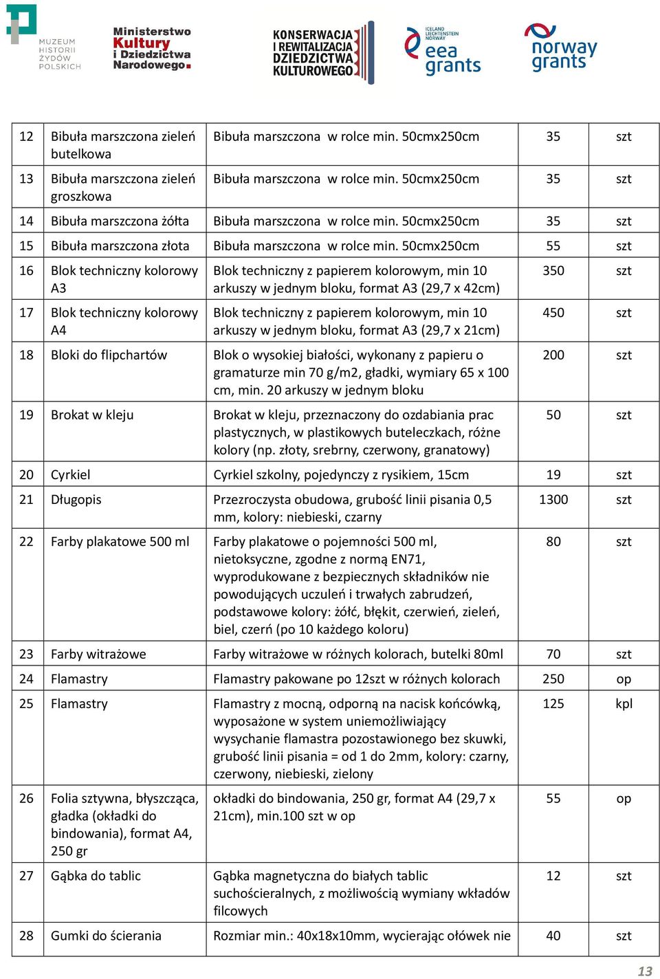 50cmx250cm 55 szt 16 Blok techniczny kolorowy A3 17 Blok techniczny kolorowy A4 Blok techniczny z papierem kolorowym, min 10 arkuszy w jednym bloku, format A3 (29,7 x 42cm) Blok techniczny z papierem