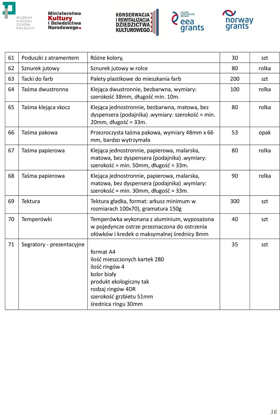 66 Taśma pakowa Przezroczysta taśma pakowa, wymiary 48mm x 66 mm, bardzo wytrzymała 67 Taśma papierowa Klejąca jednostronnie, papierowa, malarska, matowa, bez dyspensera (podajnika).