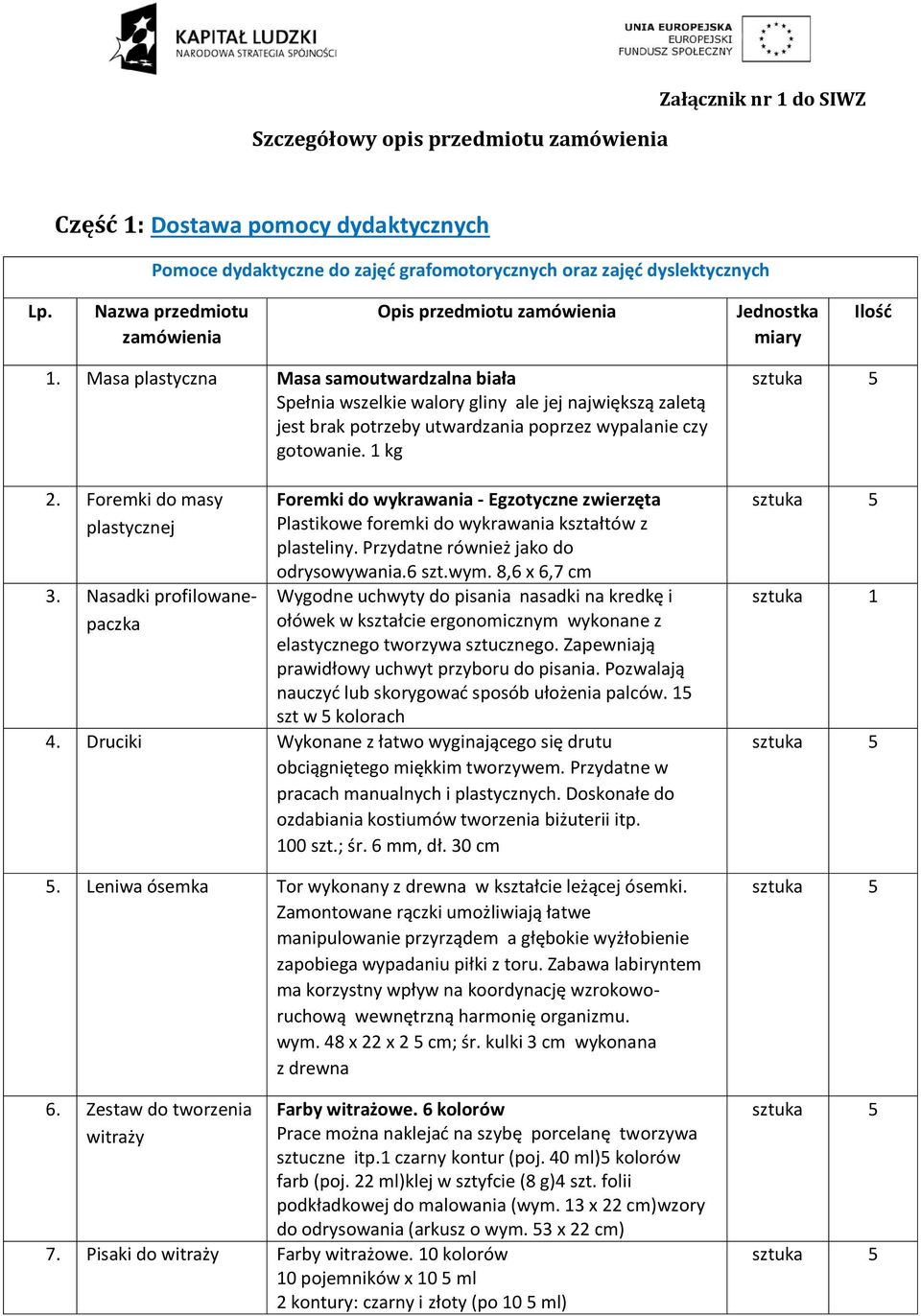 Masa plastyczna Masa samoutwardzalna biała Spełnia wszelkie walory gliny ale jej największą zaletą jest brak potrzeby utwardzania poprzez wypalanie czy gotowanie. 1 kg 2.