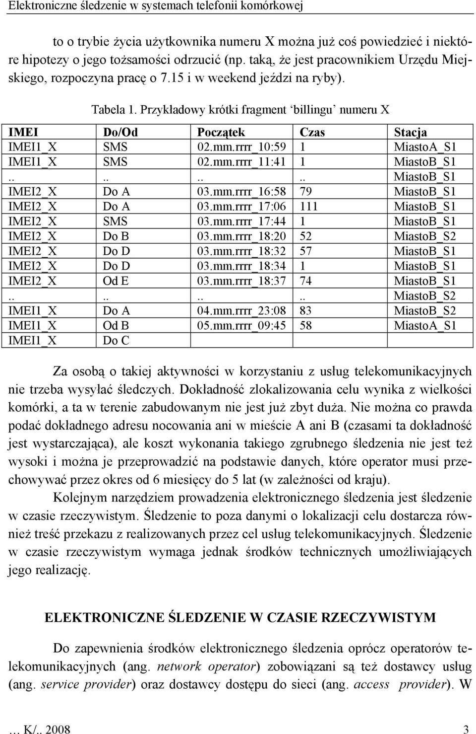 Przykładowy krótki fragment billingu numeru X IMEI Do/Od Początek Czas Stacja IMEI1_X SMS 02.mm.rrrr_10:59 1 MiastoA_S1 IMEI1_X SMS 02.mm.rrrr_11:41 1 MiastoB_S1........ MiastoB_S1 IMEI2_X Do A 03.mm.rrrr_16:58 79 MiastoB_S1 IMEI2_X Do A 03.