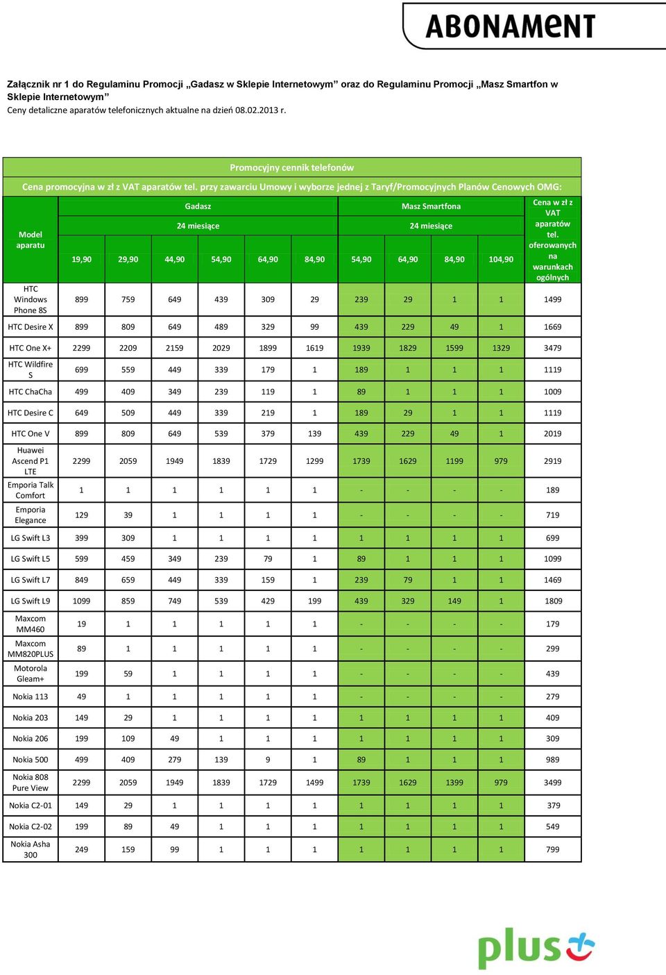 przy zawarciu Umowy i wyborze jednej z Taryf/Promocyjnych Planów Cenowych OMG: Model aparatu HTC Windows Phone 8S Gadasz Masz Smartfona 24 miesiące 24 miesiące 19,90 29,90 44,90 54,90 64,90 84,90