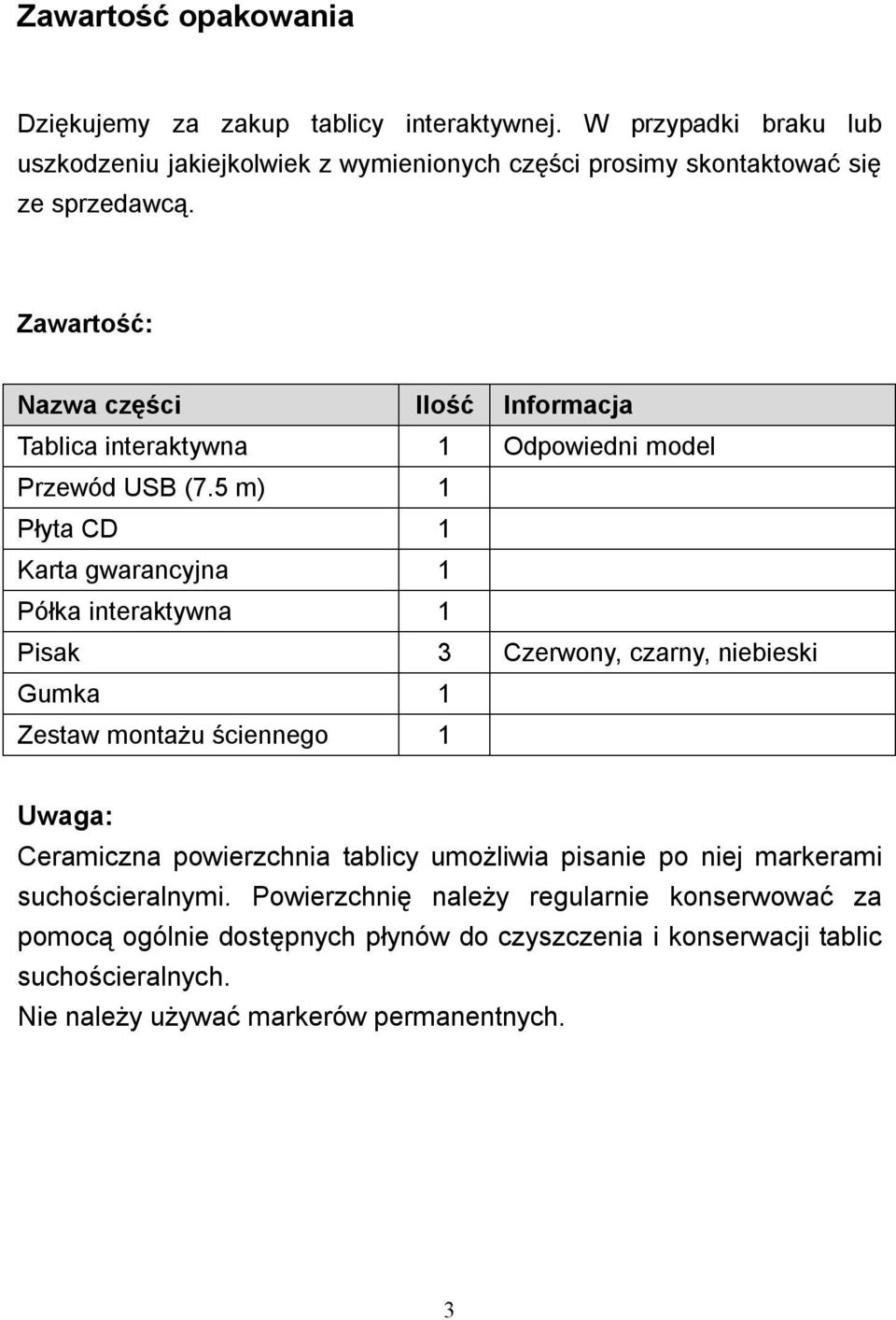 Zawartość: Nazwa części Ilość Informacja Tablica interaktywna 1 Odpowiedni model Przewód USB (7.