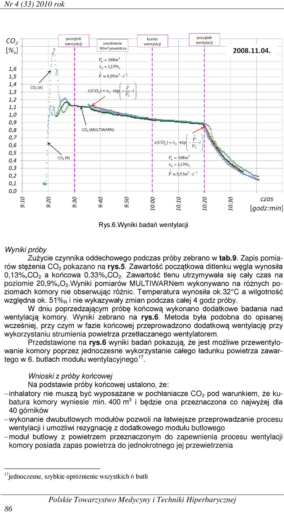 Wyniki pomiarów MULTIWARNem wykonywano na różnych poziomach komory nie obserwując różnic. Temperatura wynosiła ok.32 C a wilgotność względna ok.