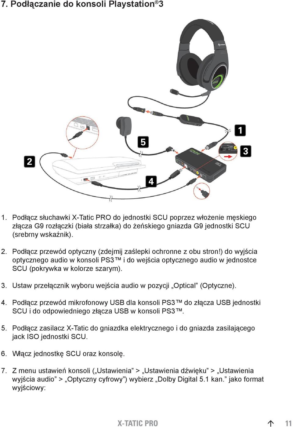 Podłącz przewód optyczny (zdejmij zaślepki ochronne z obu stron!) do wyjścia optycznego audio w konsoli PS3 i do wejścia optycznego audio w jednostce SCU (pokrywka w kolorze szarym). 3.