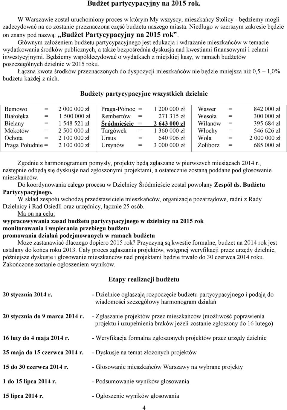 Głównym założeniem budżetu partycypacyjnego jest edukacja i wdrażanie mieszkańców w temacie wydatkowania środków publicznych, a także bezpośrednia dyskusja nad kwestiami finansowymi i celami